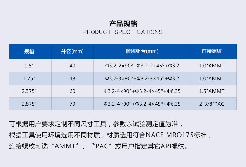 旋转冲刷喷头_02.jpg